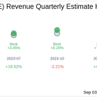 Couchbase Inc (BASE) Q2 2025 Earnings Report Preview: What To Look For