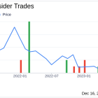 Insider Buying: COO John Beattie Acquires 47,966 Shares of Inotiv Inc (NOTV)