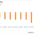 Microvision Inc (MVIS) Reports Revenue Growth in Q4 2023 Amidst Widening Net Loss