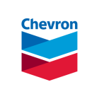 Decoding Chevron Corp (CVX): A Strategic SWOT Insight