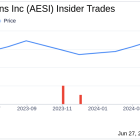 Insider Sale at Atlas Energy Solutions Inc (AESI): Director, 10% Owner Stacy Hock Sells Shares