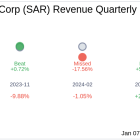 What To Expect From Saratoga Investment Corp (SAR) Q3 2025 Earnings