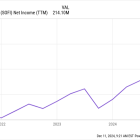 Can SoFi Technologies Keep Soaring After a 131% Gain?