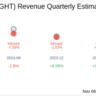 Sight Sciences Inc (SGHT) Q3 2024 Earnings Report Preview: What To Expect