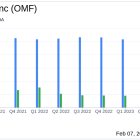 OneMain Holdings Inc (OMF) Reports Dip in Annual Net Income Despite Quarterly Growth in Managed ...