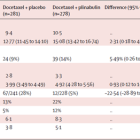 BeyondSpring Delivers Oral Presentation at ISLAC 2024 World Conference on Lung Cancer of its Lead Anti-Cancer Asset Plinabulin Showcasing Positive Final Phase 3 Data in 2L/3L NSCLC EGFR Wild-Type with Concurrent Publication in the Lancet Respiratory Medicine