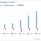 SoFi Expands Credit Card Portfolio with Two New Offerings