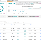 Is UnitedHealth Group Stock (NYSE:UNH) a Buy on the Dip?