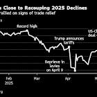 Bearish Stock Investors Left to Chase Rally, BofA Poll Shows