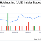 Director Jon Springer Sells 26,822 Shares of Universal Insurance Holdings Inc (UVE)