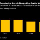 Barclays Expects New Dealmakers to Take 18 Months to Ramp Up