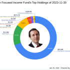 Bank OZK Takes the Lead in Fairholme Focused Income Fund's Latest Portfolio Update