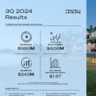 Travel + Leisure Co. Reports Third Quarter 2024 Results