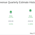 What To Expect From Grindr Inc (GRND) Q1 2025 Earnings