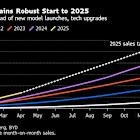 Chinese EV Stocks Tumble After BYD Slashes Prices as Much as 34%