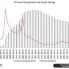 Back From the Brink: Home Buyers Retreat from Record-High Down Payments, According to Realtor.com®