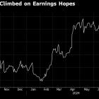 Coupang Posts First Loss Since 2022 as Farfetch Saps Profit