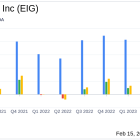 Employers Holdings Inc (EIG) Reports Robust Full-Year Earnings Growth and Declares Quarterly ...