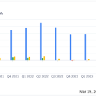 Tredegar Corp (TG) Faces Significant Net Loss in 2023 Amid Strategic Shifts and Market Challenges