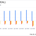 The RealReal Inc (REAL) Navigates Market Challenges with Improved Financials in Q4 and FY 2023