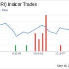 Insider Sale: President & CEO Lawrence Silber Sells 20,000 Shares of Herc Holdings Inc (HRI)