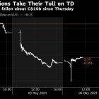 TD Risks ‘Lost Decade’ in US Money-Laundering Scandal, Jefferies Says