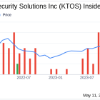 Insider Sale: EVP & CFO Deanna Lund Sells 6,000 Shares of Kratos Defense & Security ...