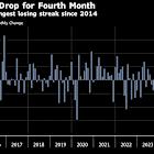 Saudi Stocks Set to Be World’s Worst in May After Oil-Price Drop