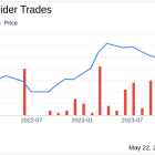 Insider Sale: CEO John Hall Sells 20,093 Shares of Intapp Inc (INTA)