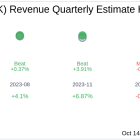 Sono-Tek Corp (SOTK) Q2 2025 Earnings Report Preview: What To Expect