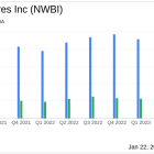 Northwest Bancshares Inc Reports Mixed Q4 Results Amid Interest Rate and Liquidity Challenges