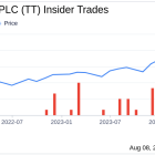 Insider Sale: Executive Vice President Raymond Pittard Sells Shares of Trane Technologies PLC (TT)