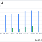 BayCom Corp (BCML) Reports Decrease in Q4 Earnings Amidst Market Challenges