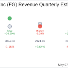 F&G Annuities & Life Inc (FG) Q1 2025 Earnings Report Preview: What To Look For