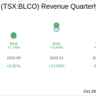 Bausch & Lomb Corp (TSX:BLCO) Q3 2024 Earnings Report Preview: What To Look For