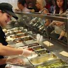 Analysts reboot Chipotle stock price targets ahead of earnings