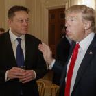 Elon Musk, Donald Trump, and X: Why Tesla investors are in a quagmire