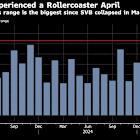 Short-Term US Bonds Rise as Traders Boost Bets on 2025 Rate Cuts