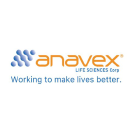 Anavex Life Sciences Corp (AVXL) Q3 2024 Earnings Call Highlights: Strong Cash Position and ...