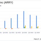 Array Technologies Inc (ARRY) Posts Strong 2023 Financial Results with Record Adjusted EBITDA