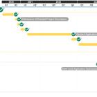 Osisko Development Reports Third Quarter 2024 Results