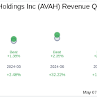 What To Expect From Aveanna Healthcare Holdings Inc (AVAH) Q1 2025 Earnings