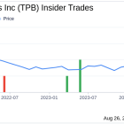 Insider Sale: Director Gregory Baxter Sells Shares of Turning Point Brands Inc (TPB)