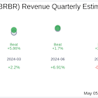 What To Expect From BellRing Brands Inc (BRBR) Q2 2025 Earnings