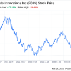 Decoding Fortune Brands Innovations Inc (FBIN): A Strategic SWOT Insight