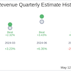 Paysafe Ltd (PSFE) Q1 2025 Earnings Report Preview: What To Look For