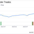 Insider Sale: President and CEO David Watson Sells Shares of Argan Inc (AGX)