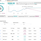 Why IBM Stock Is a Sensible Way to Gain Exposure to Quantum Computing