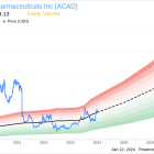 ACADIA Pharmaceuticals Inc CEO Stephen Davis Sells 3,732 Shares