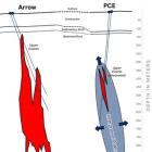 NexGen Announces Additional Mineralization Discovered at Patterson Corridor East, Assays from RK-24-183 and Commencement of Expanded Summer Exploration Program